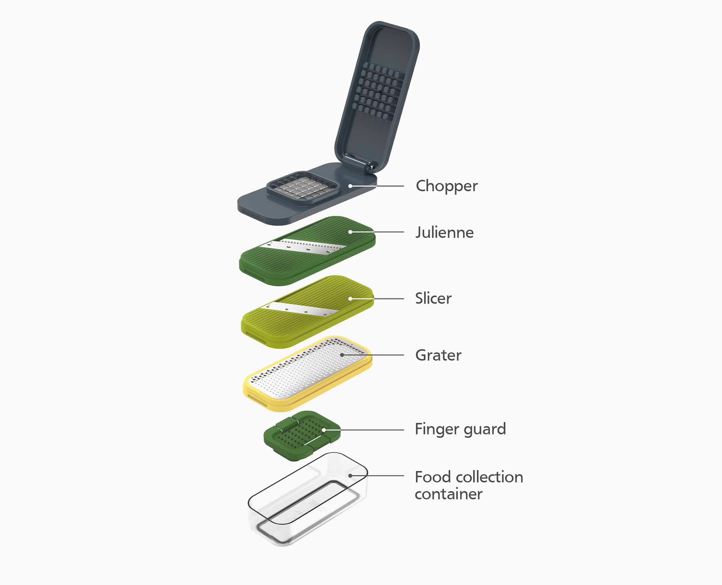 Multi-prep Compact Multicolour 4-piece Grater & Slicer - Image 5