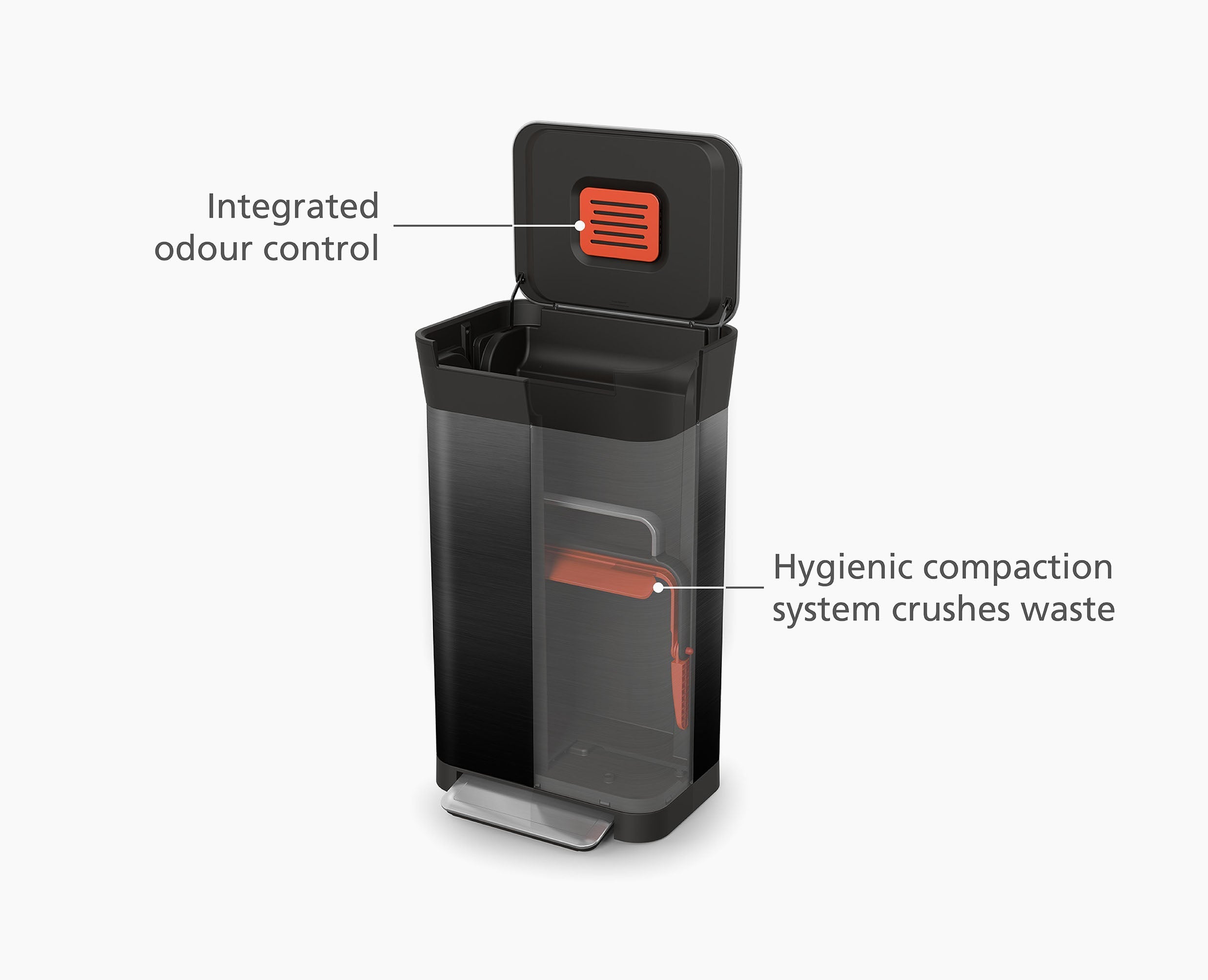 Titan 30L Black Trash Compactor Starter Set - Image 3