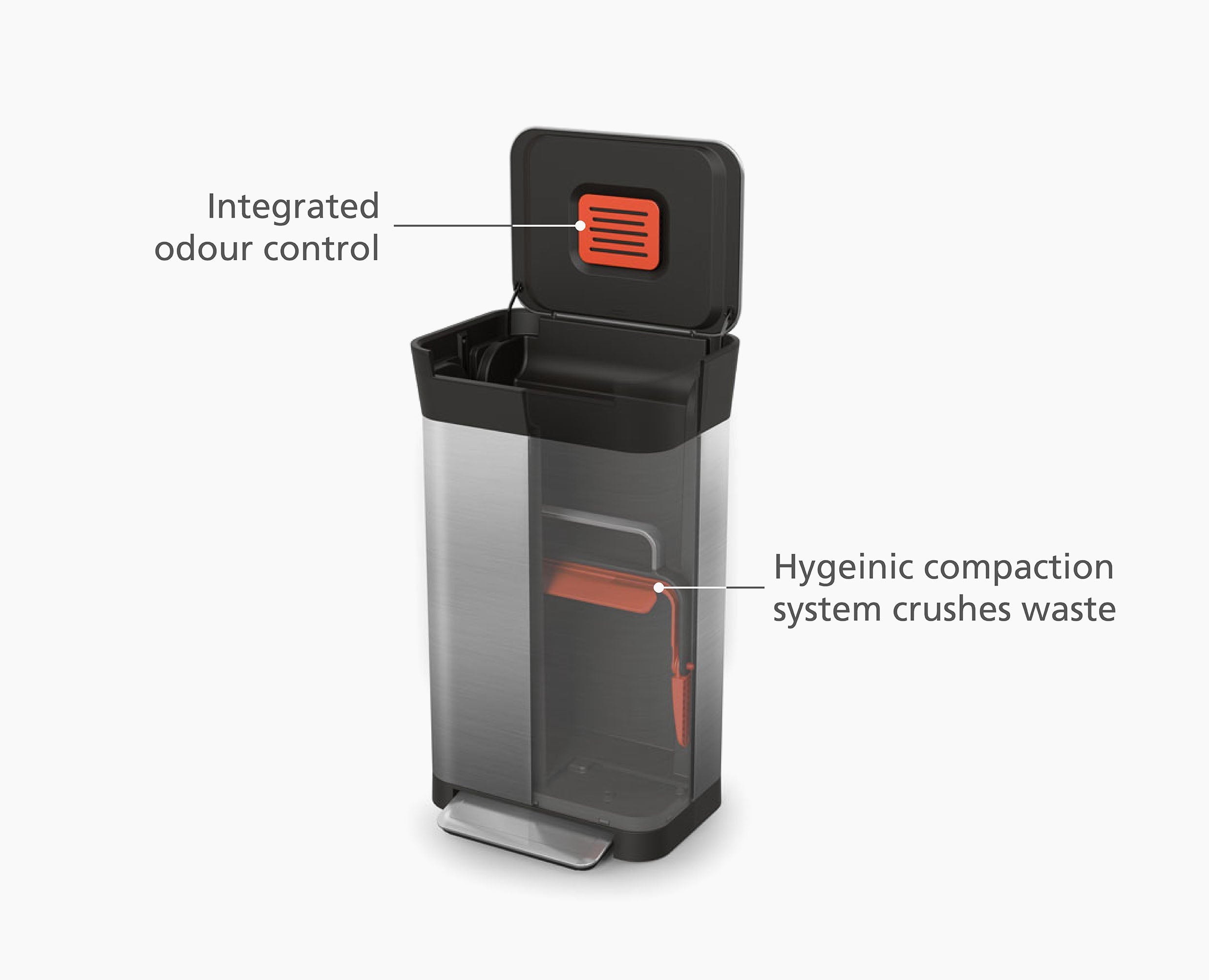 Titan 30L Stainless-steel Starter Set with Recycled Trash Bags - Image 3
