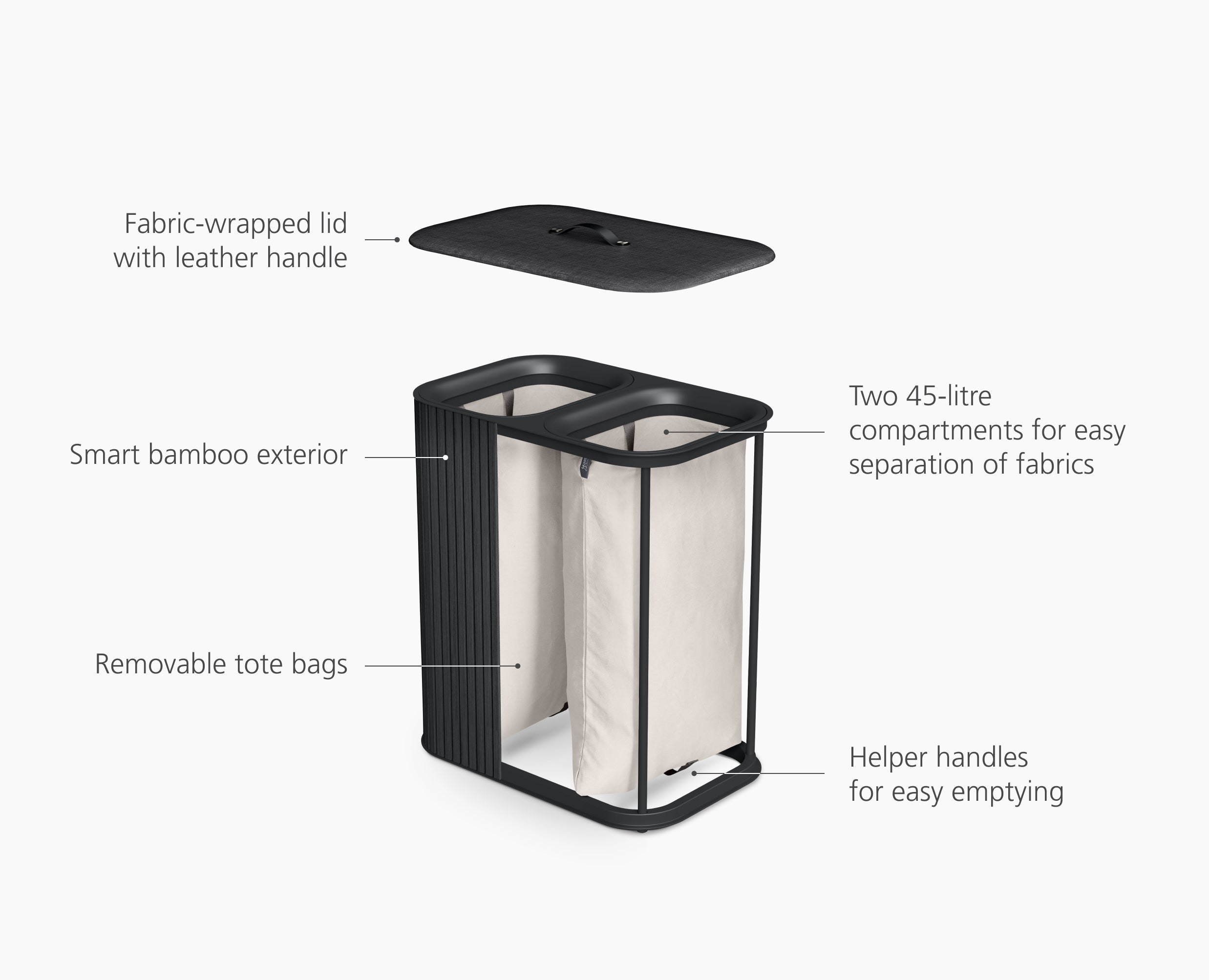 Tota Twin Luxe 90L Black Laundry Separation Basket - Image 6