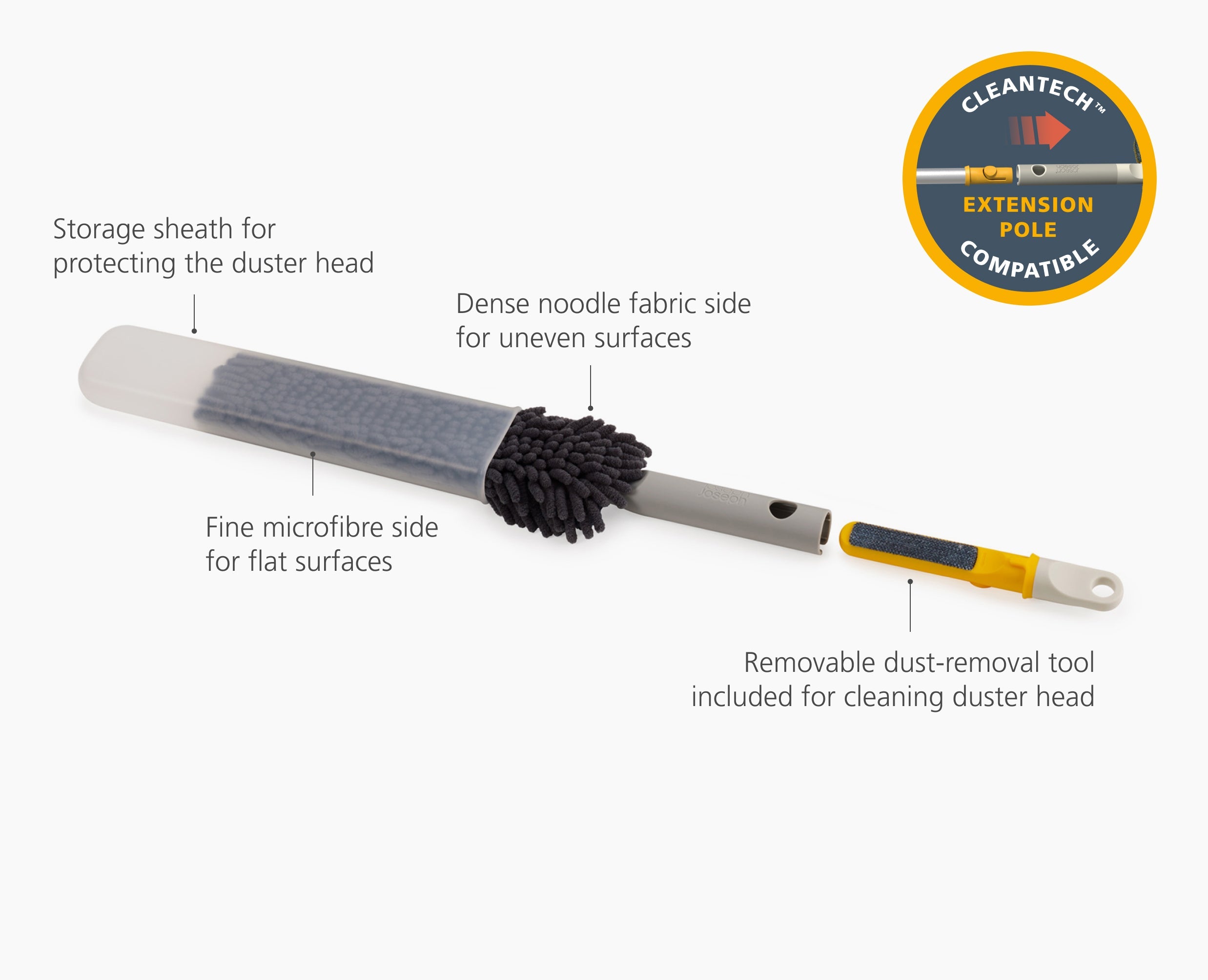 CleanTech 3-in-1 Duster with Storage Cover - Image 6