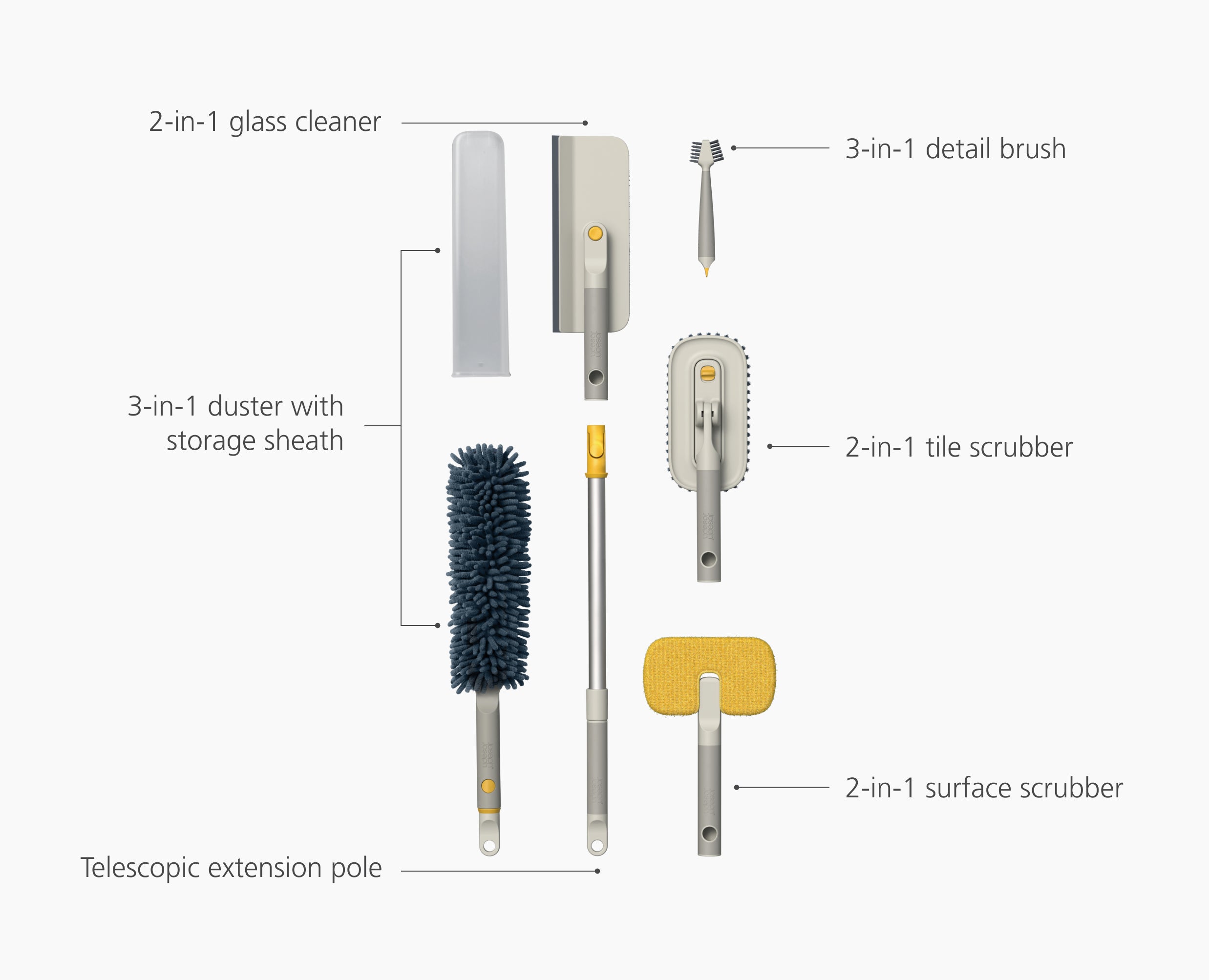 CleanTech 6-Piece Cleaning Tool Set - Image 8