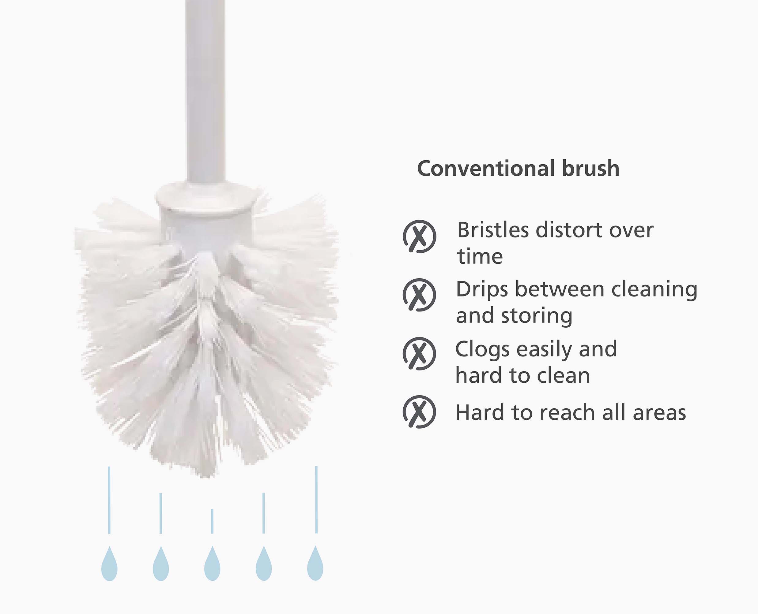 Flex 360 Matt Black Toilet Brush - Image 8