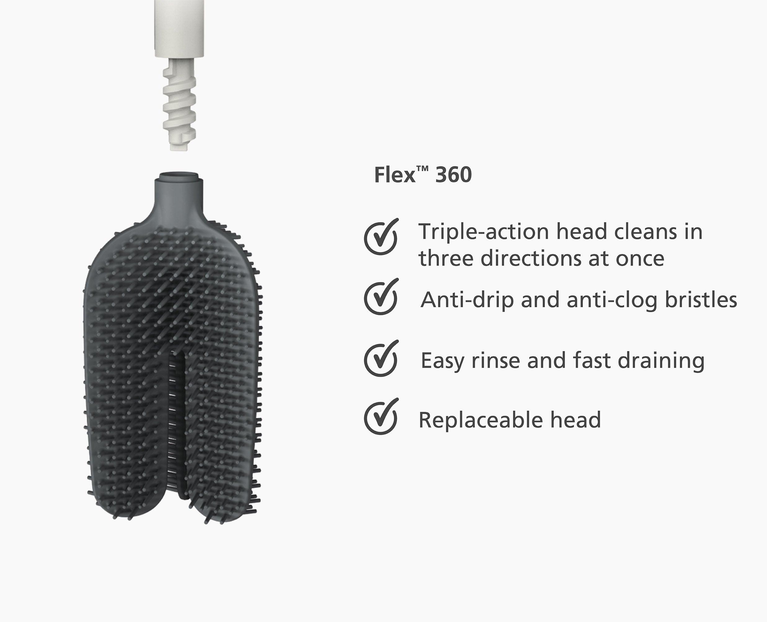 Flex 360 Matt Black Toilet Brush - Image 9
