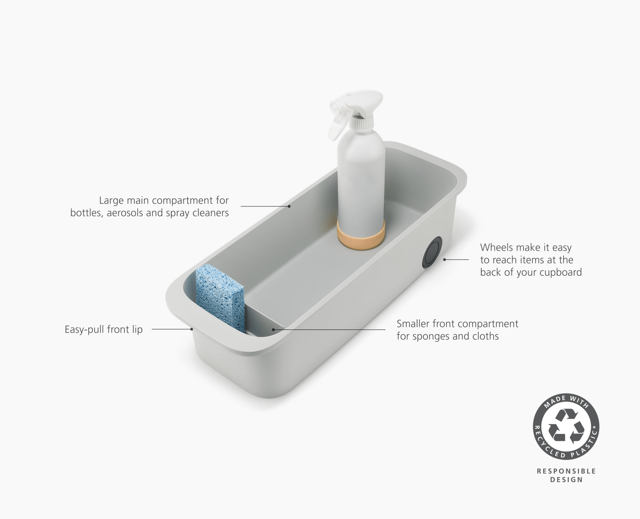 CupboardStore Easy-Access Storage Caddy - Image 6