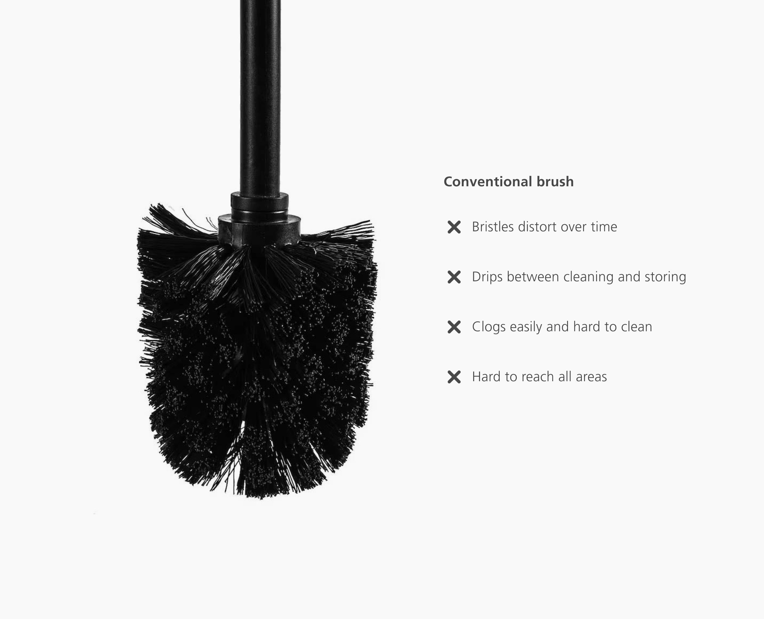 Flex 360 Lite Matt Black Toilet Brush - Image 6