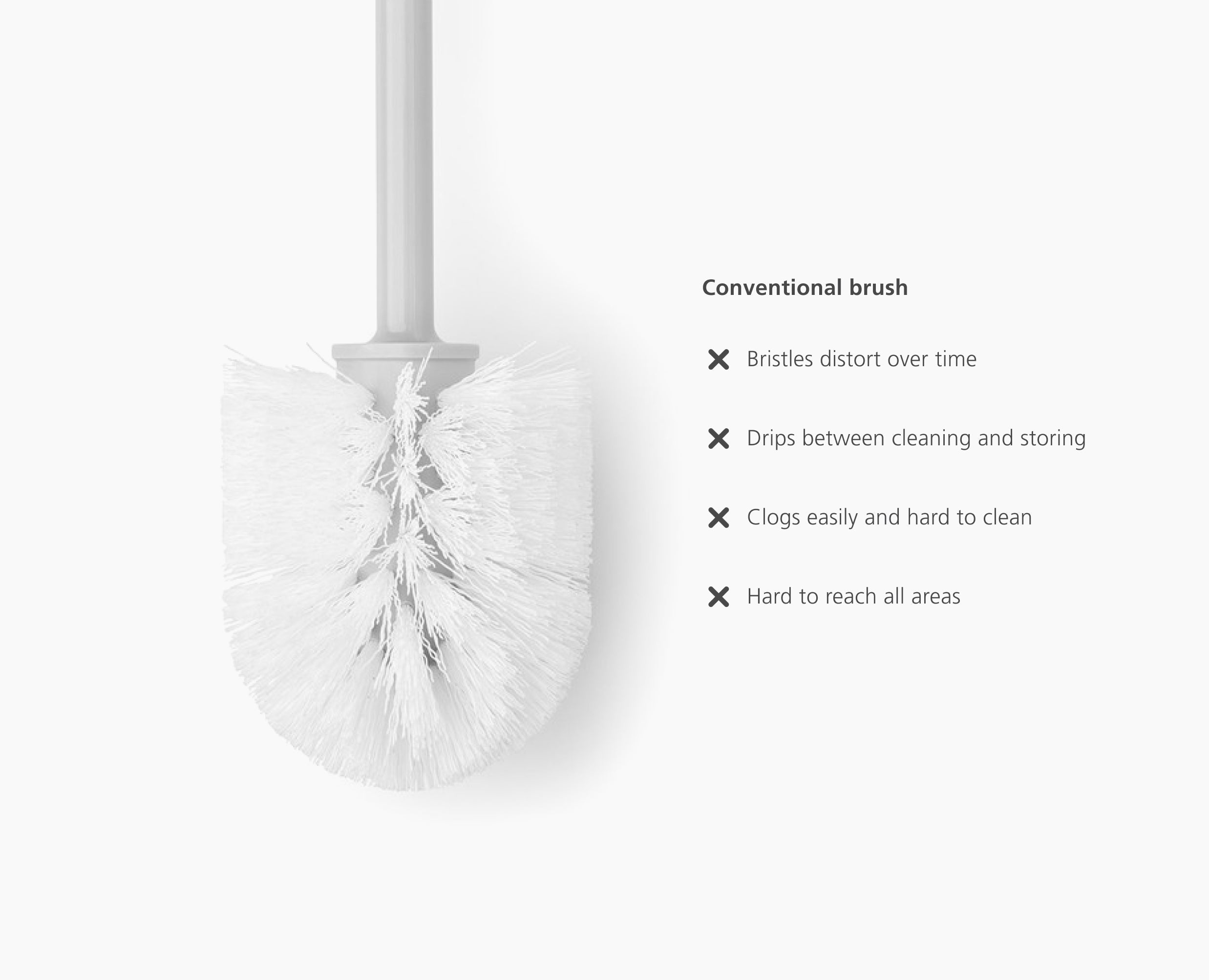 Flex 360 Lite Matt White Toilet Brush - Image 6