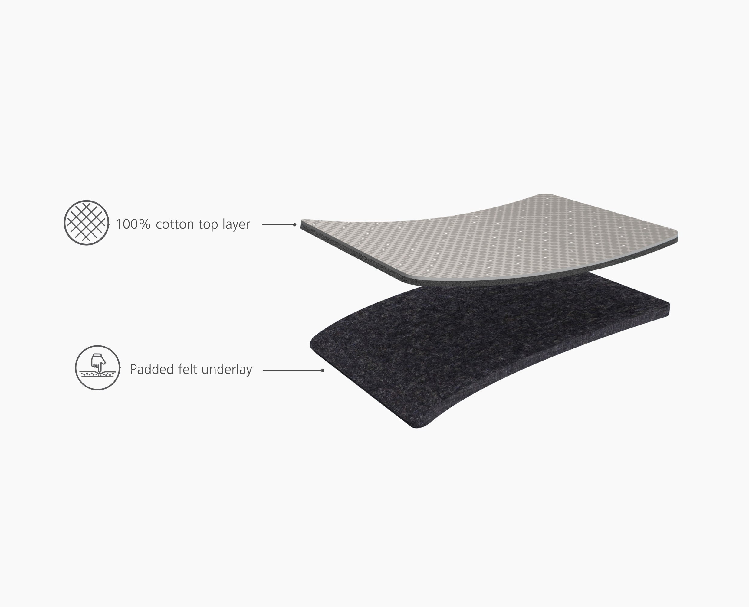 Pocket Max 110cm Gray Ironing Board Cover - Image 4