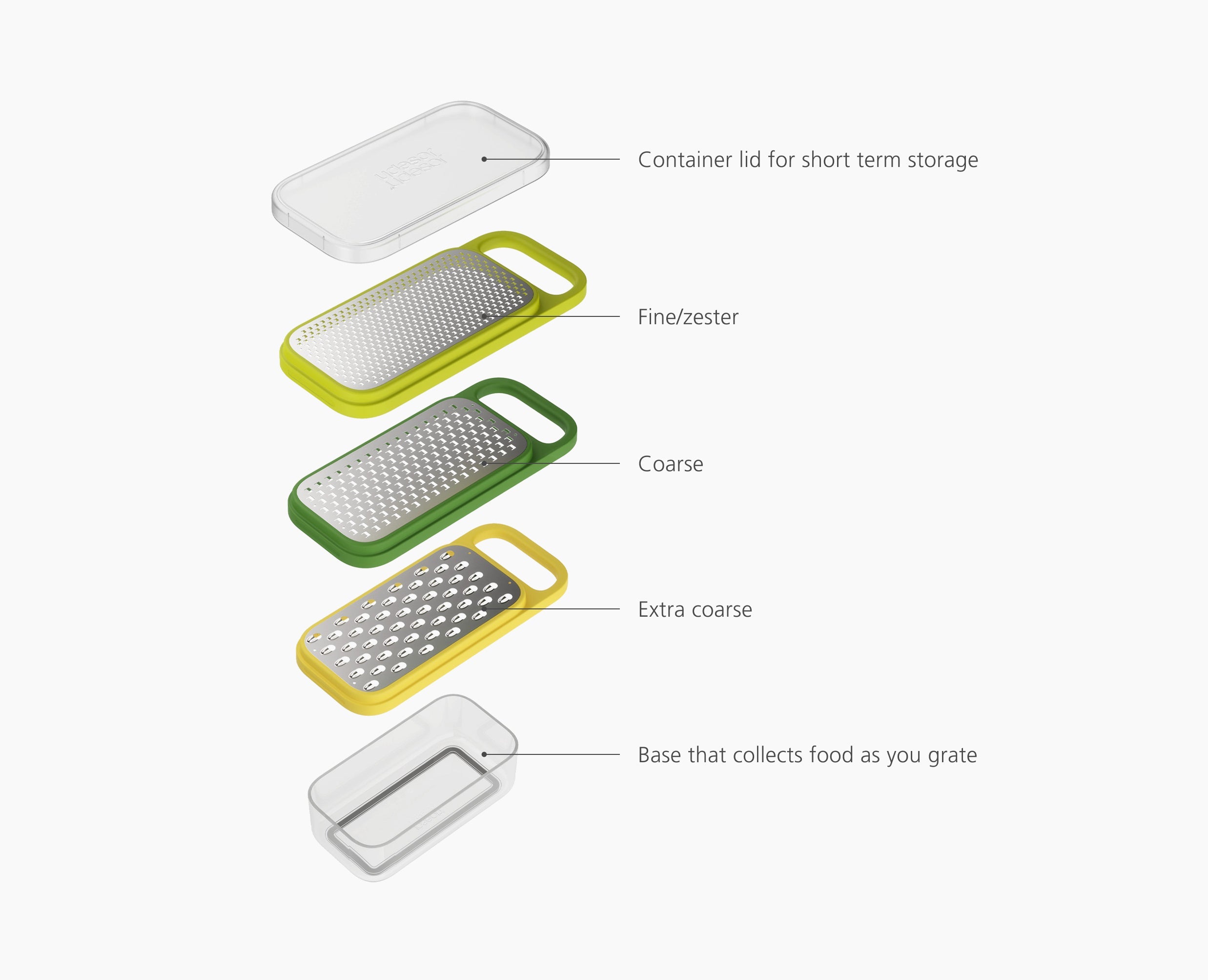 Multi-Grate & Store 3-in-1 Grater Set with Storage Container - Image 6
