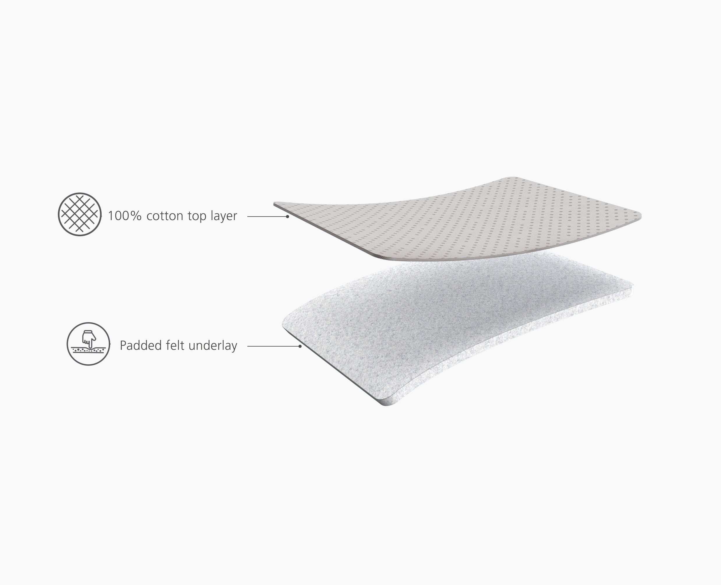 Pocket Max 43 Folding Ecru Ironing Board - Image 7